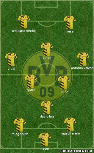 Borussia Dortmund Formation 2015