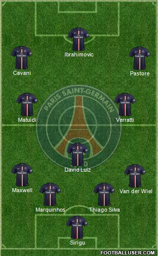 Paris Saint-Germain Formation 2015