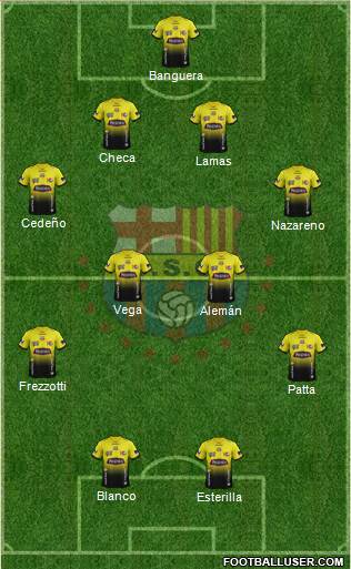 Barcelona SC Formation 2015