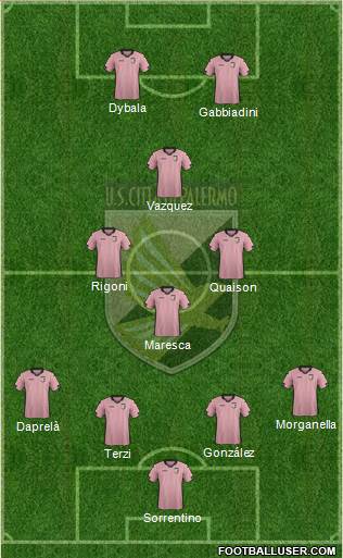 Città di Palermo Formation 2015