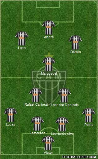 C Atlético Mineiro Formation 2015