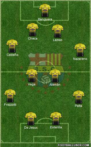 Barcelona SC Formation 2015
