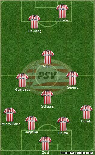 PSV Formation 2015
