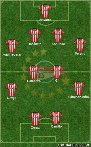 Estudiantes de La Plata Formation 2015