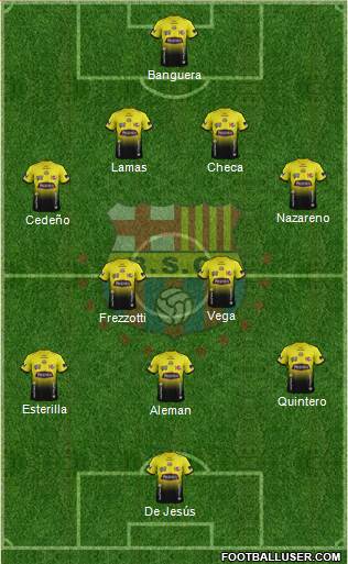 Barcelona SC Formation 2015
