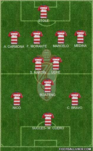 Granada C.F. Formation 2015