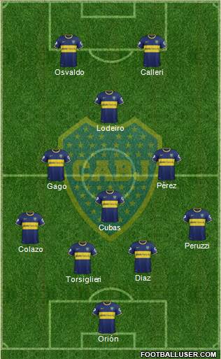 Boca Juniors Formation 2015