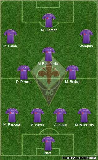 Fiorentina Formation 2015