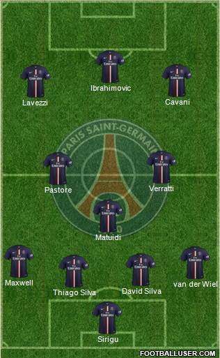 Paris Saint-Germain Formation 2015