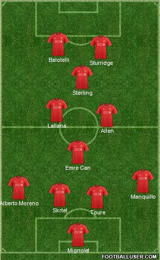 Liverpool Formation 2015