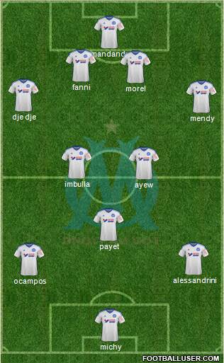 Olympique de Marseille Formation 2015