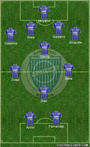Godoy Cruz Antonio Tomba Formation 2015