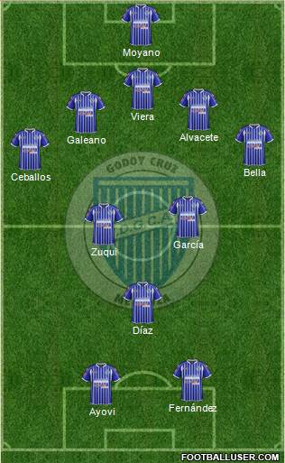 Godoy Cruz Antonio Tomba Formation 2015
