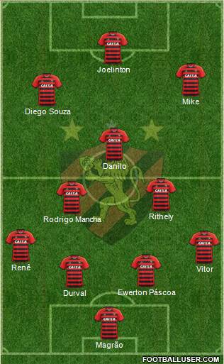 Sport C Recife Formation 2015