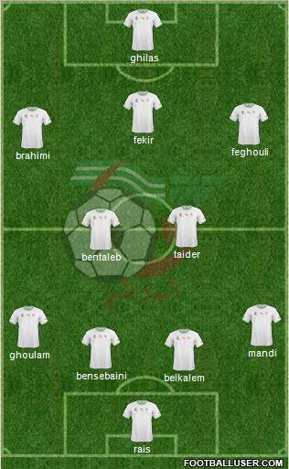 Algeria Formation 2015