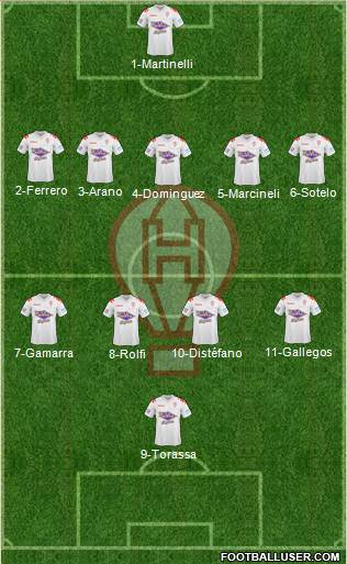 Huracán Formation 2015