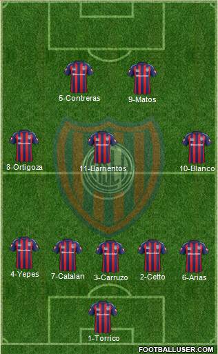 San Lorenzo de Almagro Formation 2015