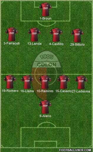 Colón de Santa Fe Formation 2015