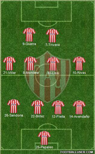 Unión de Santa Fe Formation 2015