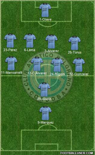 Belgrano de Córdoba Formation 2015