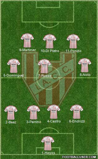 Instituto de Córdoba Formation 2015
