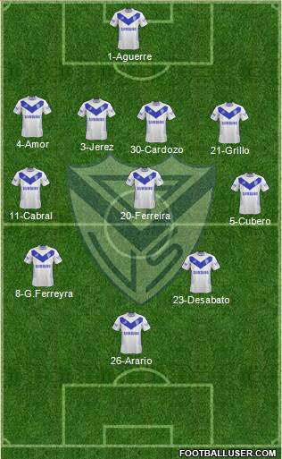Vélez Sarsfield Formation 2015