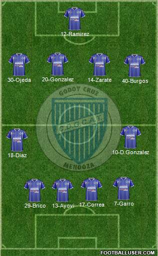 Godoy Cruz Antonio Tomba Formation 2015