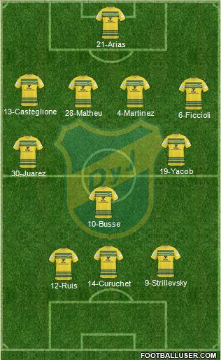 Defensa y Justicia Formation 2015