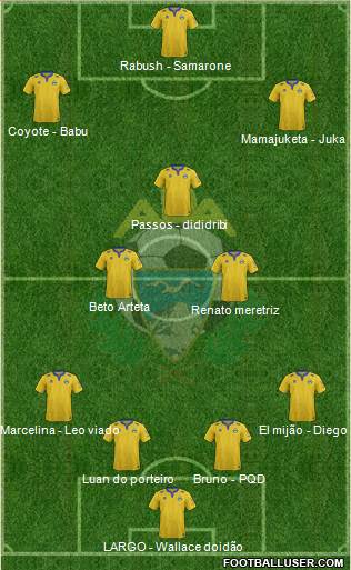 A.D. Alcorcón Formation 2015