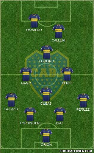 Boca Juniors Formation 2015