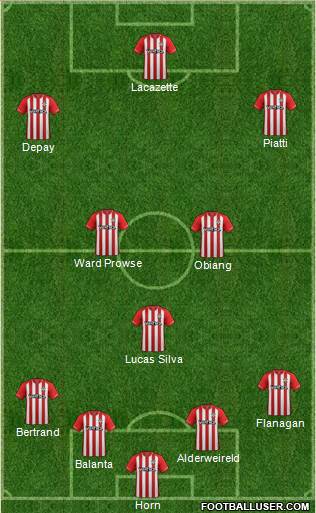 Southampton Formation 2015