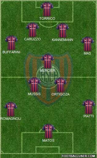 San Lorenzo de Almagro Formation 2015