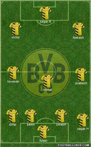 Borussia Dortmund Formation 2015