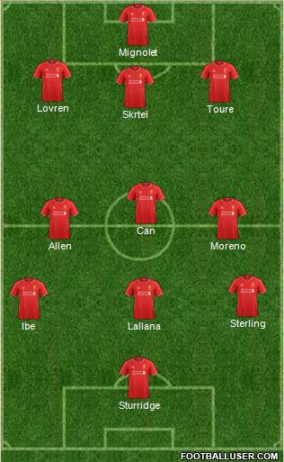 Liverpool Formation 2015