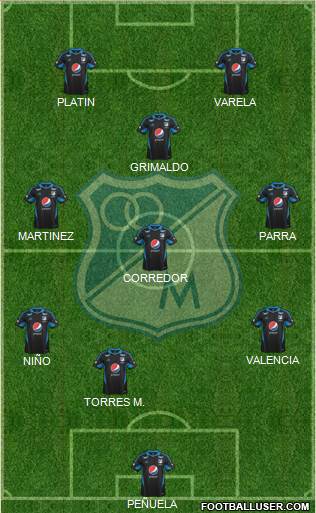 CD Los Millonarios Formation 2015