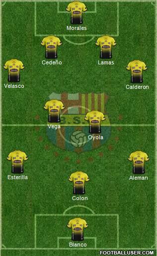 Barcelona SC Formation 2015
