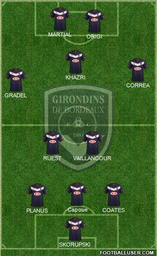 FC Girondins de Bordeaux Formation 2015