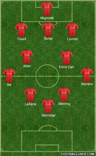 Liverpool Formation 2015