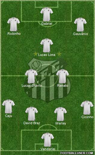 Santos FC Formation 2015
