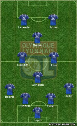 Olympique Lyonnais Formation 2015