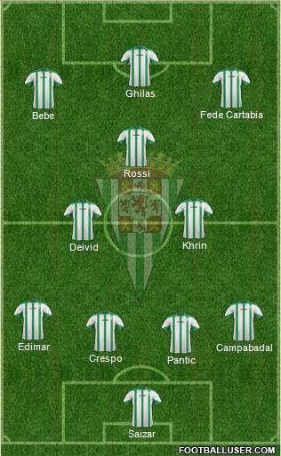 Córdoba C.F., S.A.D. Formation 2015