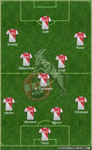 1.FC Köln Formation 2015