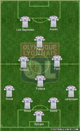 Olympique Lyonnais Formation 2015