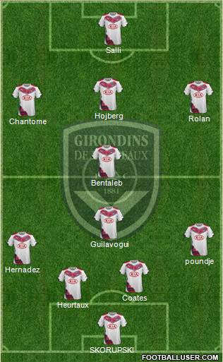 FC Girondins de Bordeaux Formation 2015