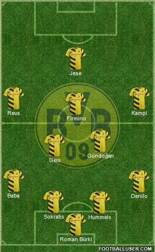 Borussia Dortmund Formation 2015