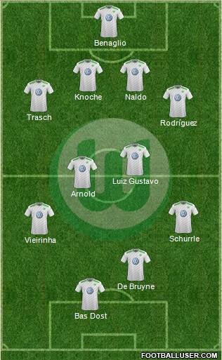 VfL Wolfsburg Formation 2015
