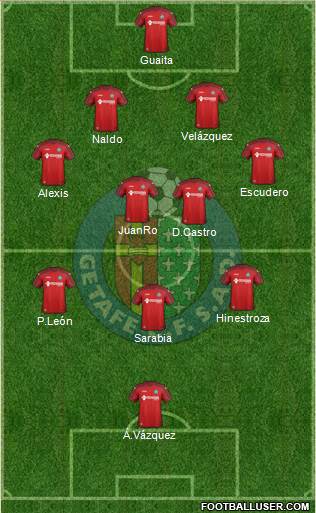 Getafe C.F., S.A.D. Formation 2015