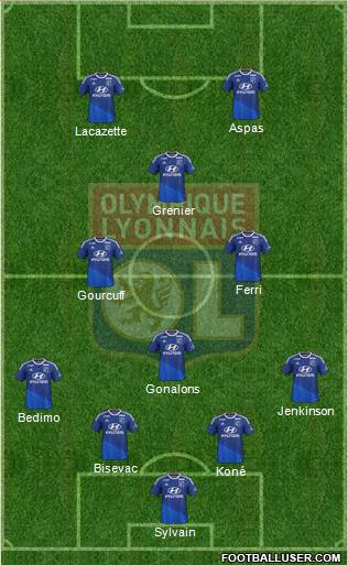 Olympique Lyonnais Formation 2015