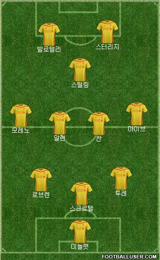 Liverpool Formation 2015