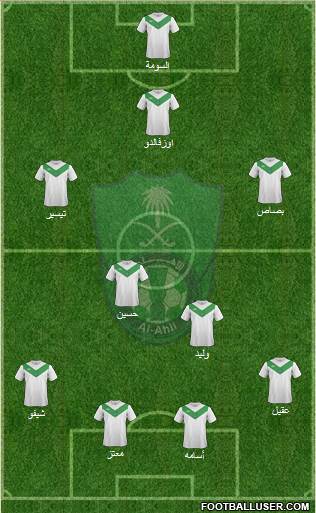 Al-Ahli (KSA) Formation 2015